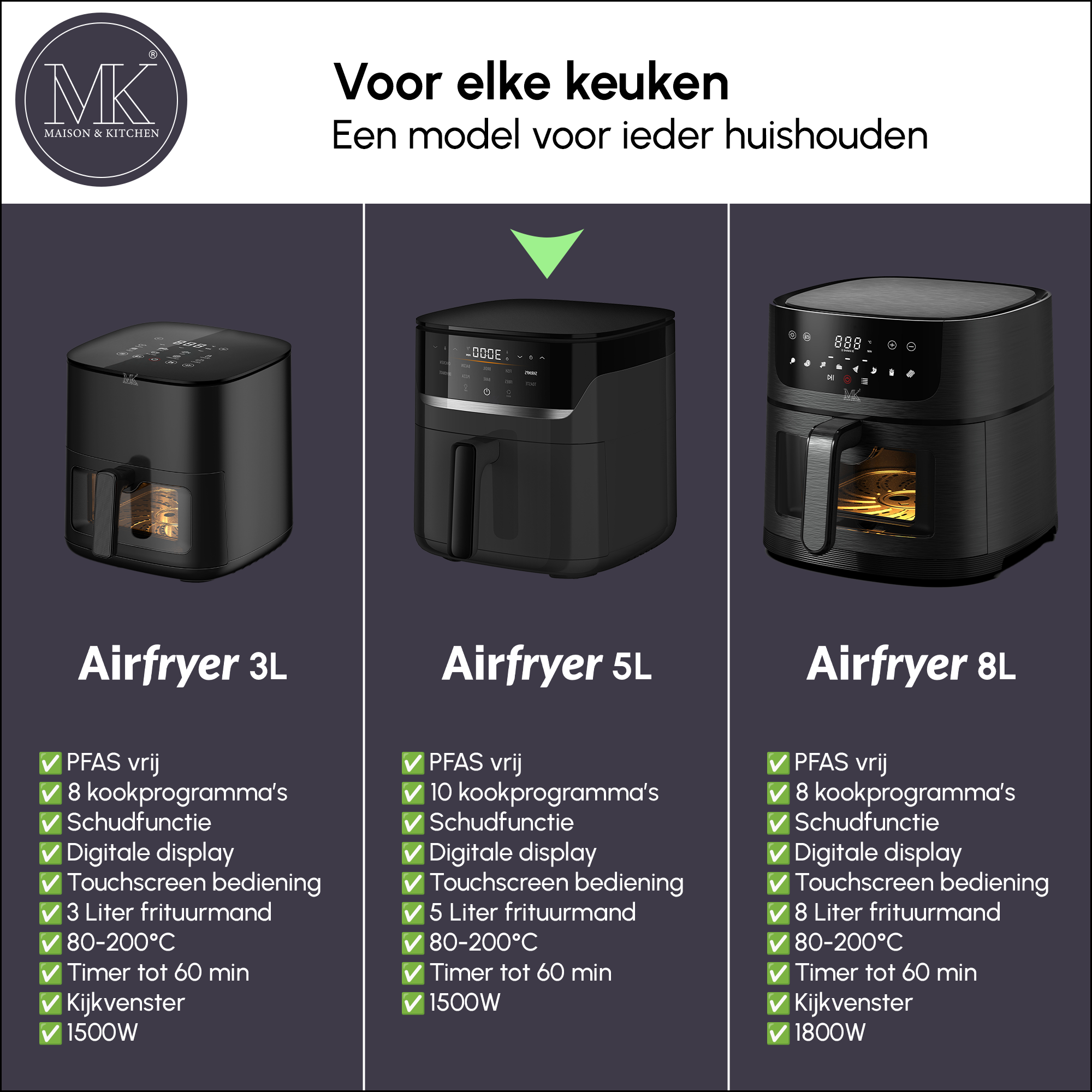 Airfryer - 5L - PFAS vrij - 1500W - Zwart